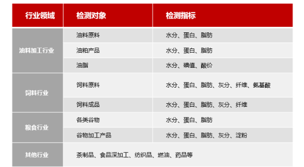 凯发K8国际官网入口,凯发k8国际官网登录,凯发平台k8